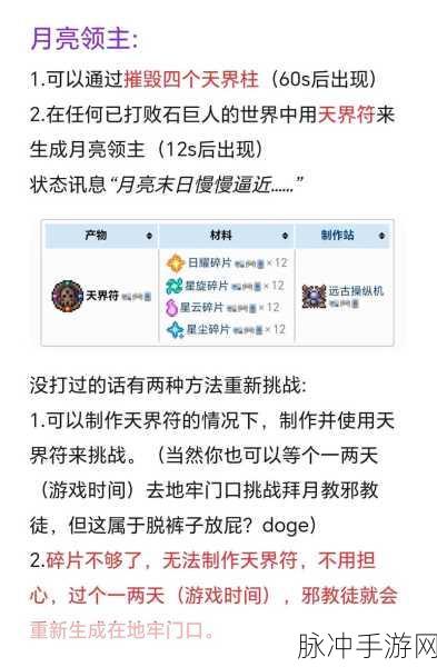 泰拉瑞亚模组联机挑战，解决Boss加载难题的全方位攻略
