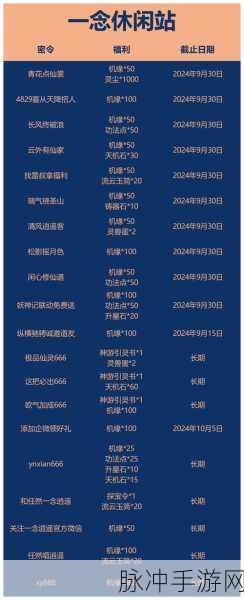 一念逍遥福灵币获取全攻略,解锁宝库秘籍