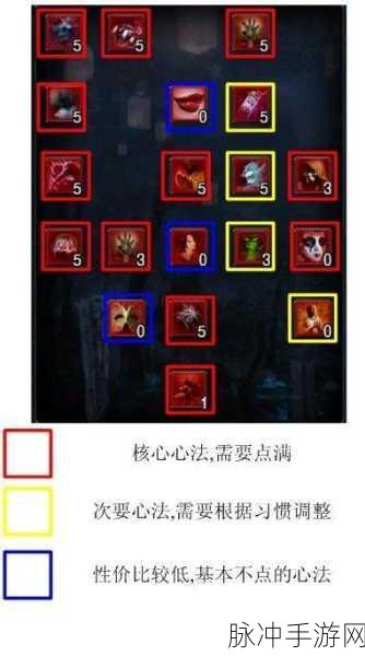 魔天记手游之青阳魔功神通全面解析，攻略心法深度揭秘