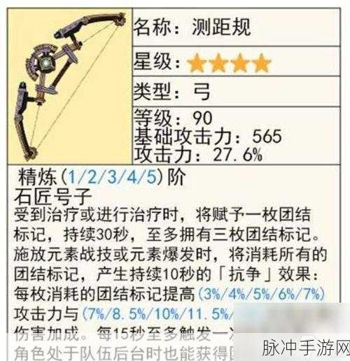 原神探索之旅,全面解析如何完成调查遗迹任务