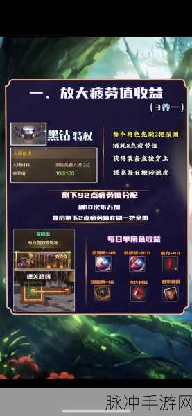 DNF手游攻略，揭秘迷你理查德宠物的属性与获取途径