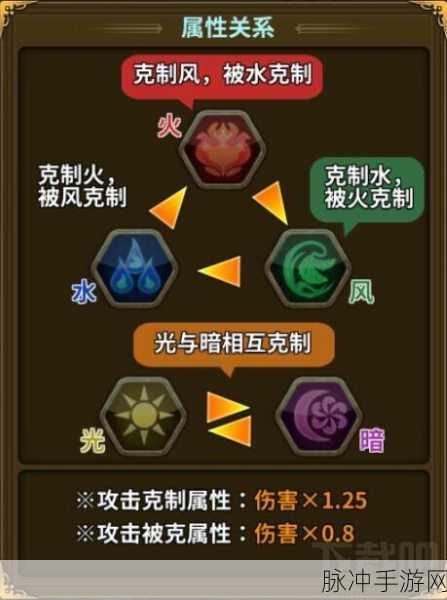 极限拼图战斗，挑战你的智慧与反应，最新版下载攻略