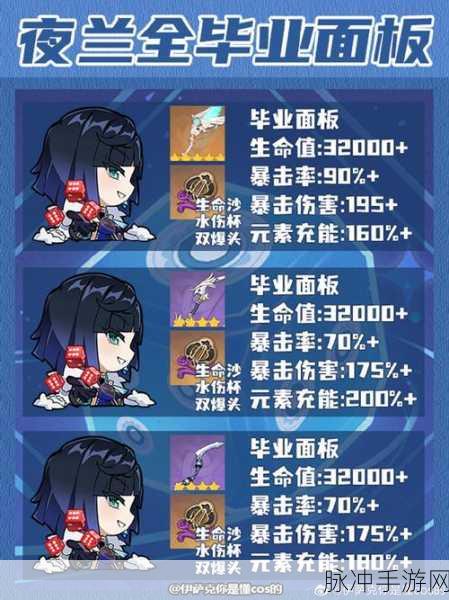 原神夜兰角色攻略,四星武器选择指南