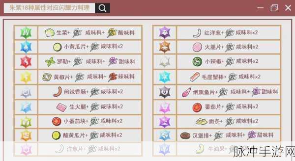 朱紫奥秘探秘,宝可梦力量辅助技能全攻略详解