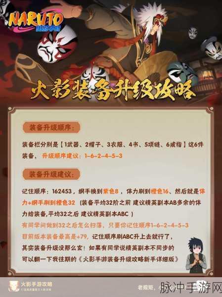火影忍者羁绊571,创世套装合成全攻略
