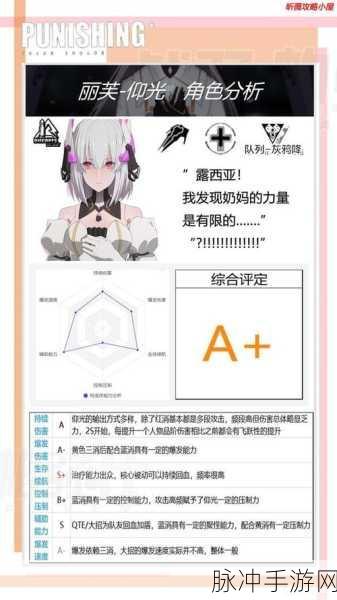 战双帕弥什间章丽芙隐藏剧情深度触发攻略