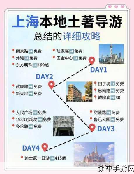 冰原守卫者深度攻略，全面解析龙之力的获取与提升