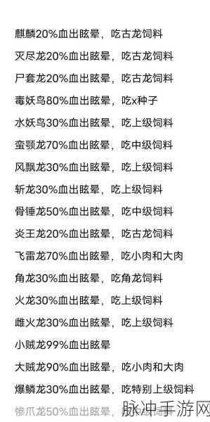 方舟生存进化手游迅猛龙饲料揭秘,驯服必备食物与喂养全攻略