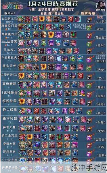 金铲铲之战福星版本深度解析,三国豹女阵容攻略