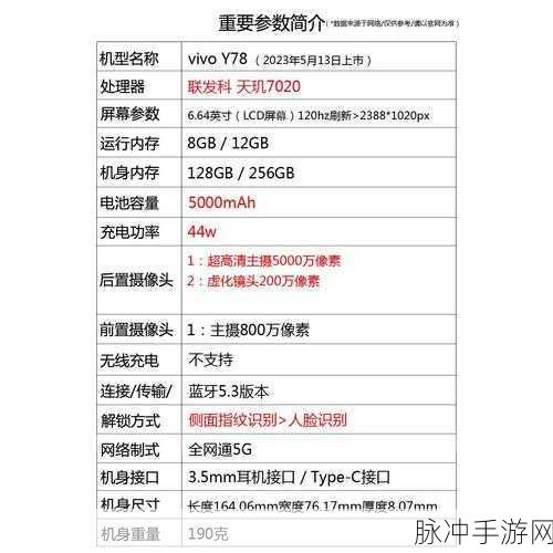 天玑700处理器能否流畅运行原神？手游公司深度解析