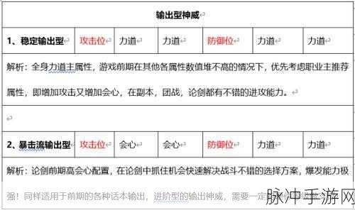 天涯明月刀手游新人神威门派特性全解析