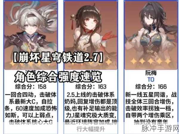 崩坏星穹铁道新四星光锥无边曼舞强度全面解析