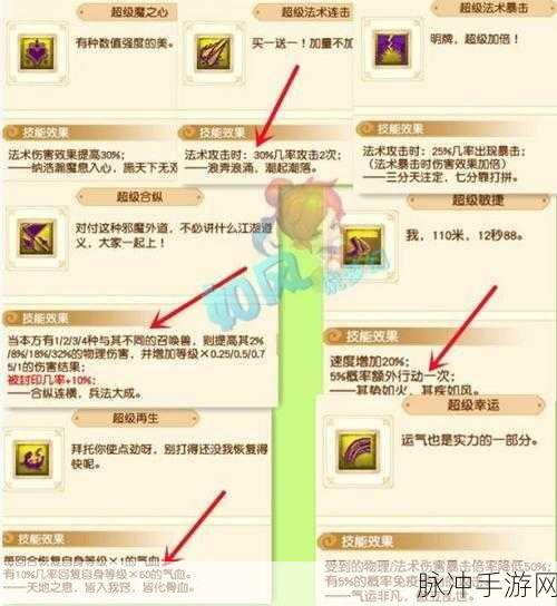 梦幻西游85剧情深度攻略，揭秘高级兽决获取之战