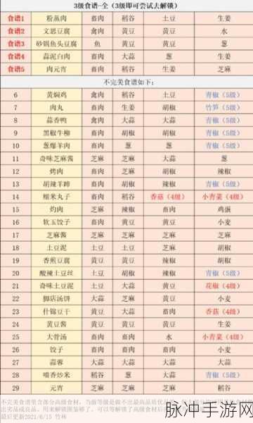 江湖悠悠侠道前30级性格选择指南,打造你的专属侠客之路