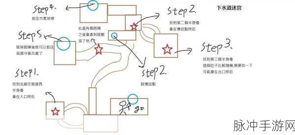 流放之路手游攻略,揭秘T15先驱者地图的获取之道