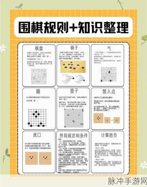 抢地盘游戏下载，探索围棋玩法新趣味的策略手游攻略