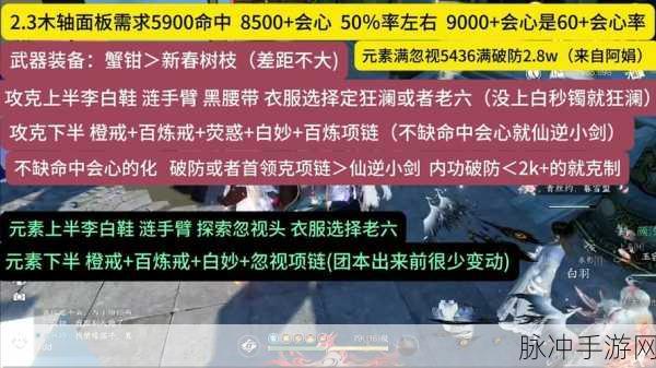 逆水寒手游赛季结束后,这些关键元素将被保留,你知道吗?