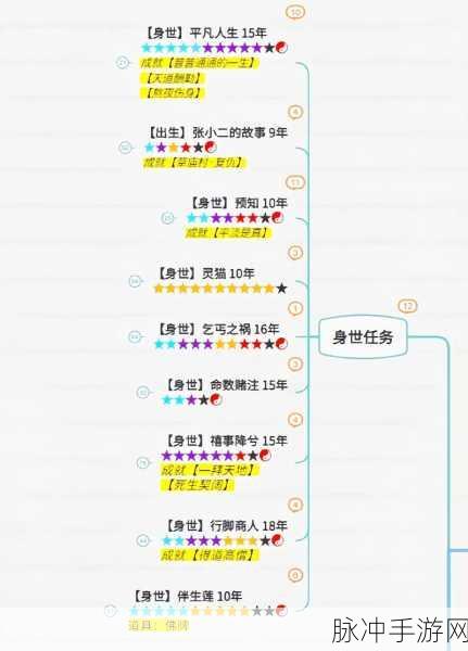梦幻诛仙3职业选择全攻略,开启你的修仙之旅