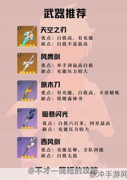 原神班尼特辅助角色圣遗物与武器搭配深度解析