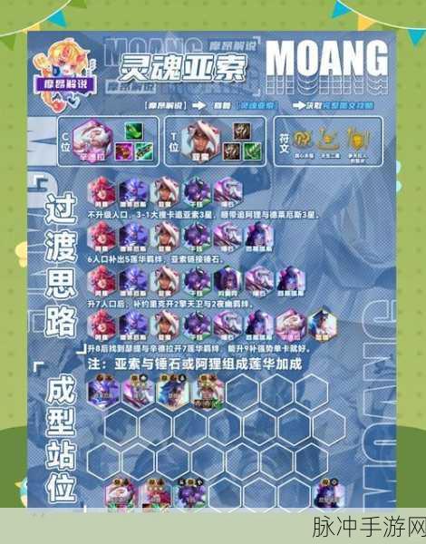 和平精英赛季初攻略,赛季持续时间与上分策略详解