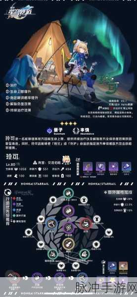崩坏星穹铁道玲可技能全解析,冒险家的治愈之力