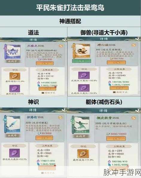 寻道大千朱雀连晕流深度玩法技巧与攻略分享