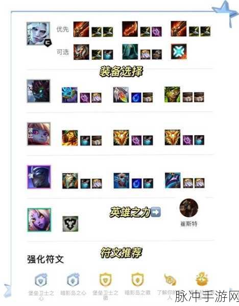 英雄联盟手游单排上分英雄全攻略