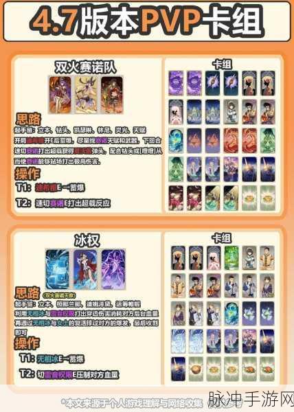 原神七圣召唤群攻卡组策略揭秘,助你赛场称雄