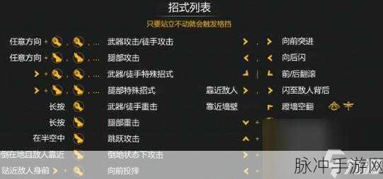 暗影格斗3武士刀连招深度攻略,解锁武士刀的战斗艺术
