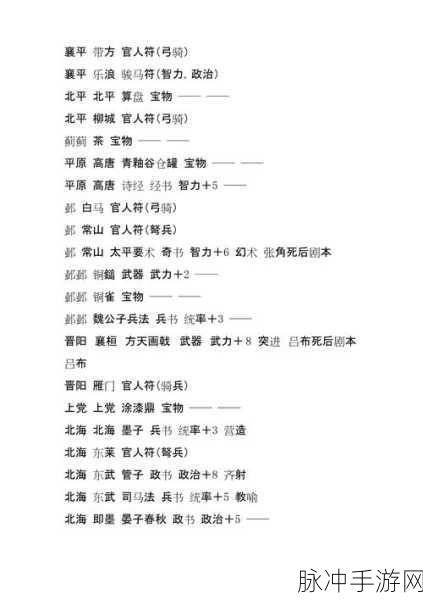 三国志12全武将宝物贴图序号深度解析与攻略指南