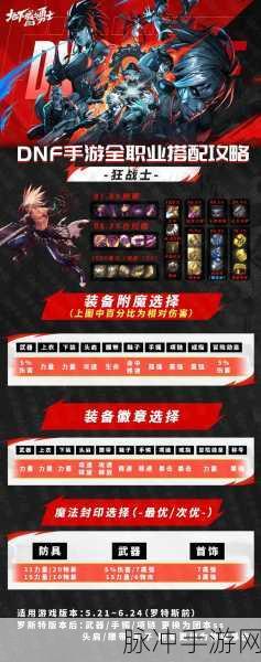 DNF高效装备获取全攻略,深度揭秘哪些副本掉落极品装备更频繁