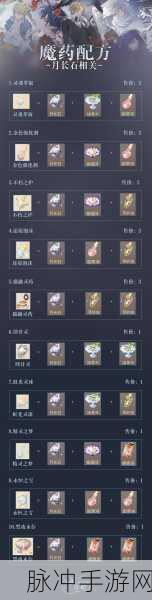 时空中的绘旅人暗夜终章,揭秘冷月泉魔药制作秘籍