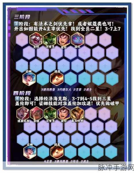 金铲铲之战盖伦出装全攻略，打造无敌战神的装备选择