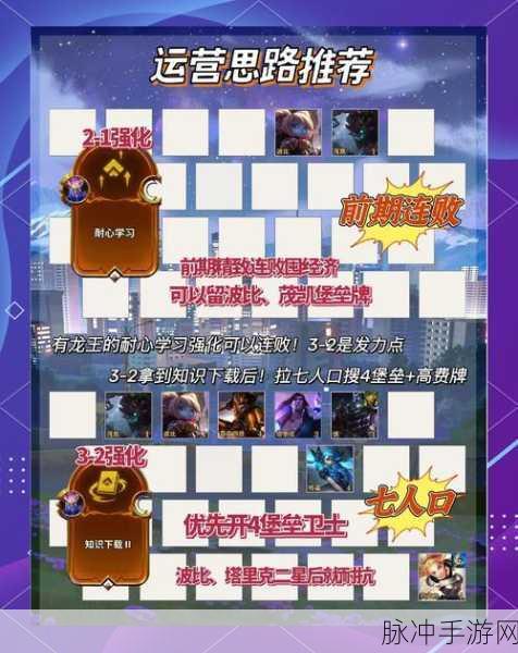 云顶之弈9.20版本深度攻略,护卫龙骑体系法爆龙王流玩法详解