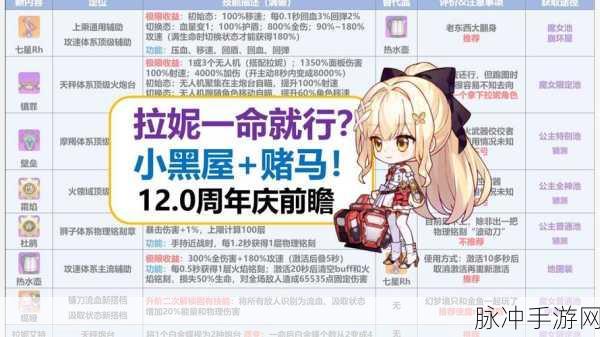 崩坏学园2,代理与服务器全解析