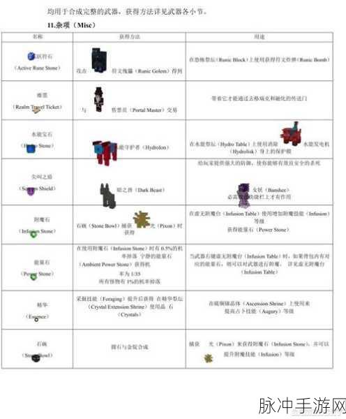 我的世界虚无世界2精华使用全攻略