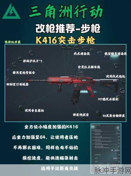 三角洲行动，威龙精英武器配置指南与实战推荐