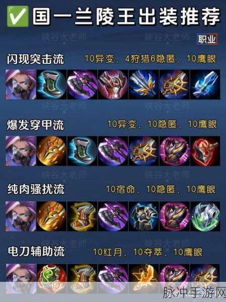 王者荣耀兰陵王六神出装深度策略分享