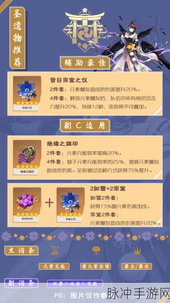 原神九条裟罗圣遗物及武器搭配完全指南