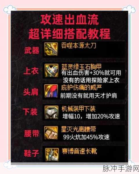 2025年激战狂潮劳拉高效出装全攻略，详解攻速特效流装备搭配