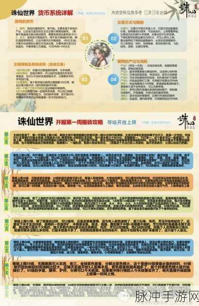 诛仙手游攻略,深度解析四种高效方法,助你提升帮贡数量,轻松兑换海量珍稀材料