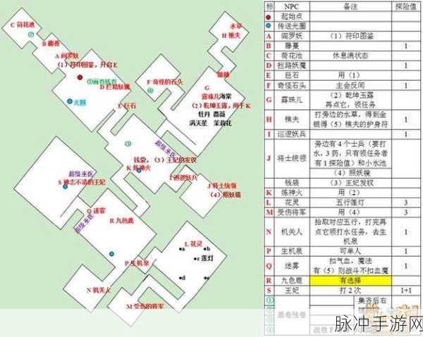 西游奇遇记原版下载及深度策略解析