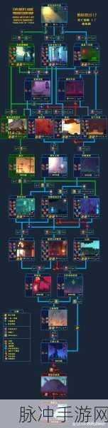 重生细胞紫流诅咒之刃使用全攻略,解锁绝佳搭配与战斗策略