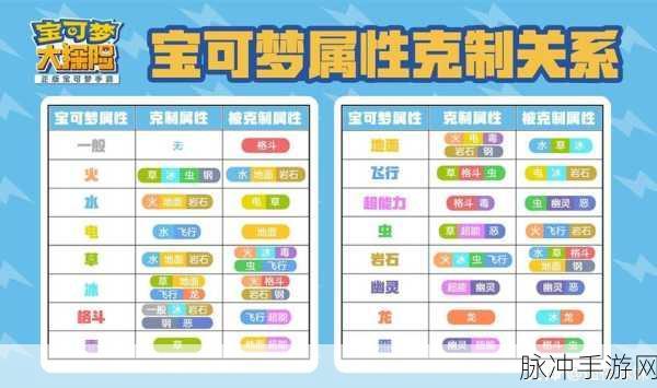 宝可梦手游深度攻略,繁殖性格遗传机制全解析