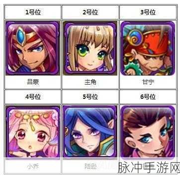放开那三国2，吴国现状深度解析与未来推荐阵容策略指南