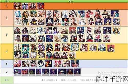 阴阳师手游SSSR火王获取全攻略