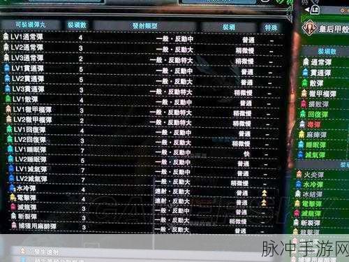 怪物猎人世界散弹重弩配装深度解析与实战指南