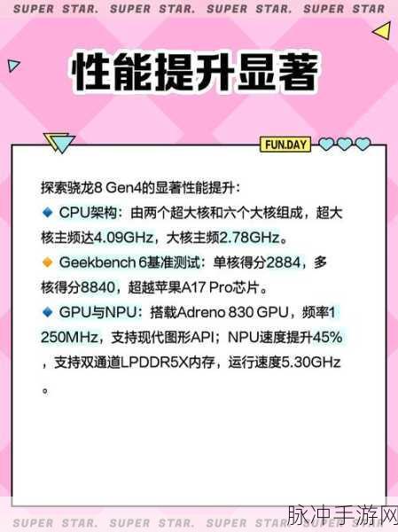 骁龙8Gen4，坚持5年的神U助力手游新纪元！