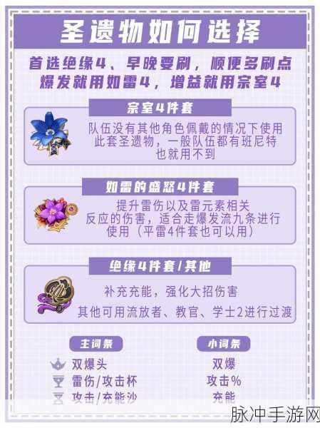 原神角色深度解析,九条裟罗——雷系增伤的曙光
