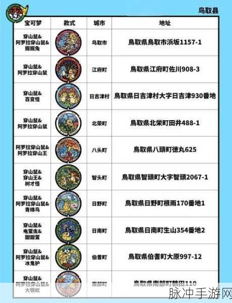 宝可梦探险寻宝深度攻略,氪金、烹饪及精灵培养全解析